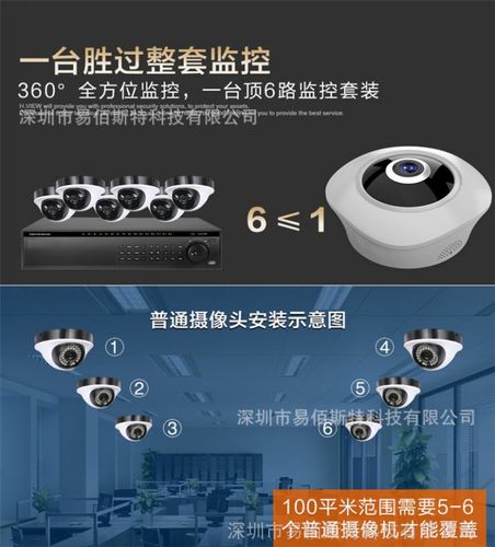防護 安防監控設備 監控攝像機 360度全景vr網絡攝像頭監控無線智能